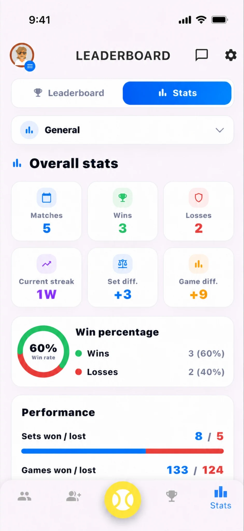 Stats screen